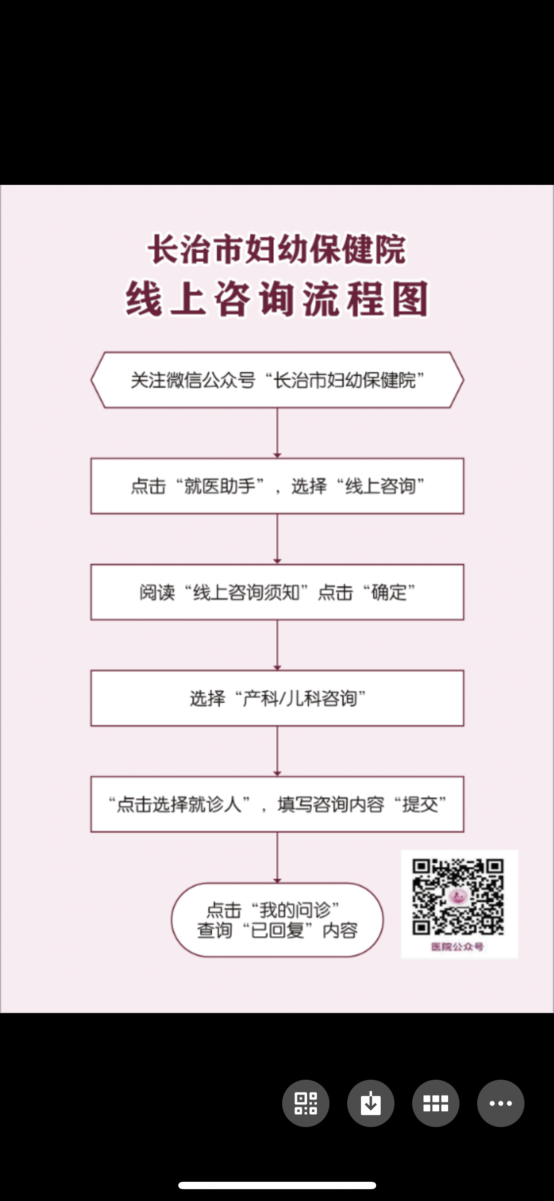 线上咨询流程图.png